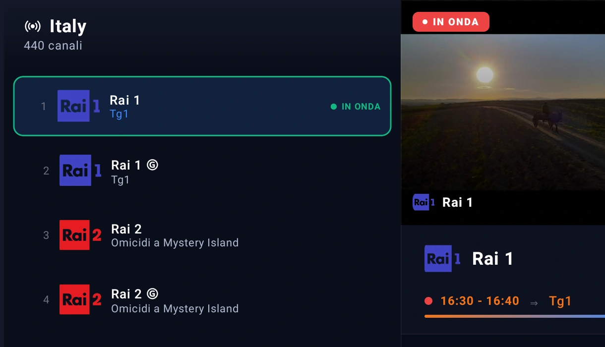 Jusonix live channel list grouped by category