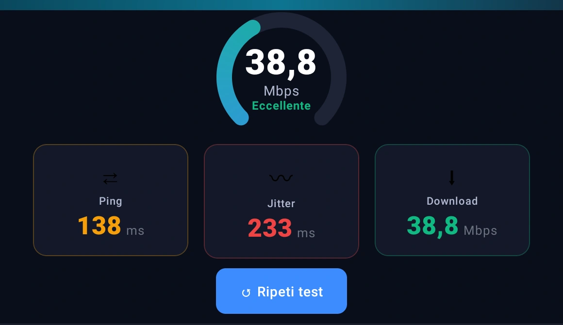 Speed test against the IPTV provider